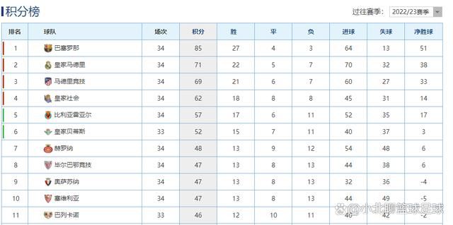 电影《刺杀小说家》由雷佳音、杨幂、董子健、于和伟、郭京飞领衔主演，佟丽娅、董洁友情出演，刘天佐、李柄辉主演，特别介绍王圣迪、杨轶